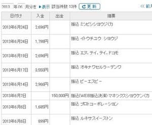 201306配当-商社.jpg