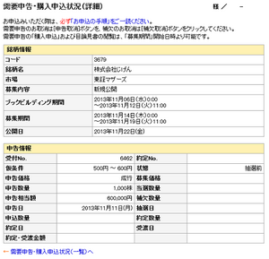 IPO131111.png