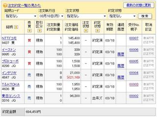 stock130318.jpg